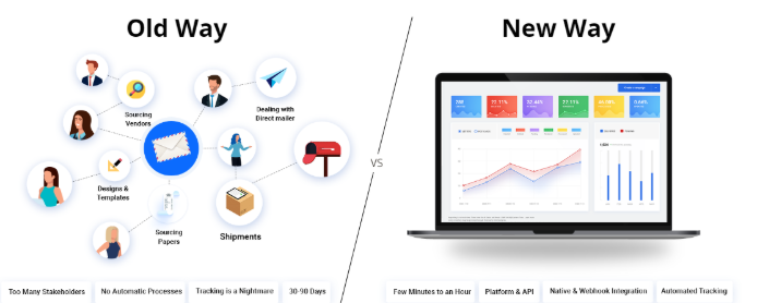 Free Check Writing Software