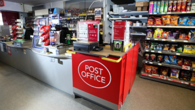 post office near me