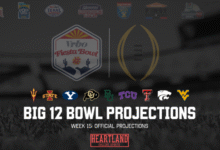 Bowl projections